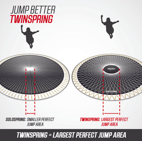 BERG Ultim Champion FlatGround Information