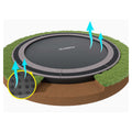 Round North in-ground trampoline double-venting detail