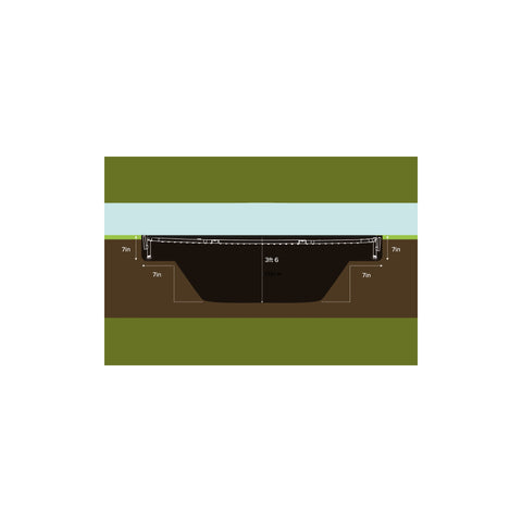 Example excavation profile for a North in-ground trampoline