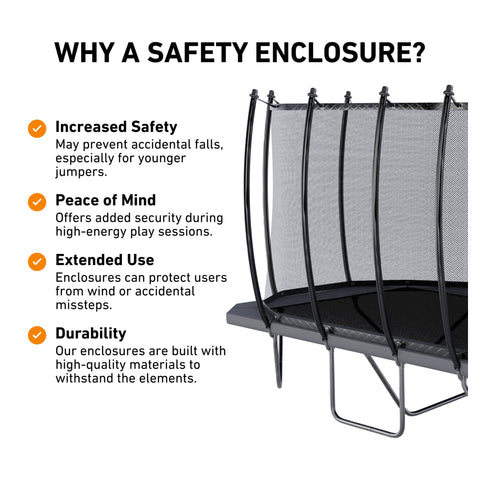 Benefits of the Avyna curved-pole safety enclosure