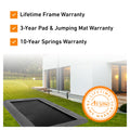 Avyna Pro-Line MAX 12 ft × 18 ft rectangle in-ground trampoline warranty overview