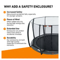 Avyna Pro-Line 14 ft round in-ground trampoline safety-enclosure benefits