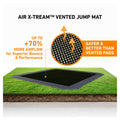 Avyna Pro-Line MAX 15 ft × 15 ft square in-ground trampoline jump-surface engineering overview