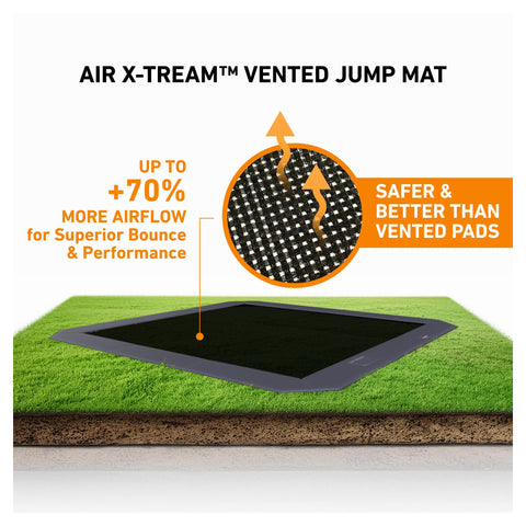 Avyna Pro-Line MAX 15 ft × 15 ft square in-ground trampoline jump-surface engineering overview